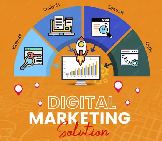 Best digital Marketing Company Dubai